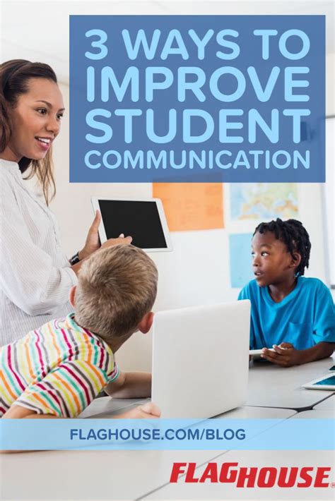 Communicate – Educate .